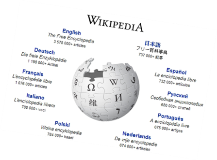 Recorte de la pgina principal de la web Wikipedia.org